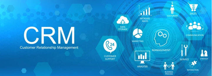 How CRM by Idreamdevelopers Helps You Grow Your Business